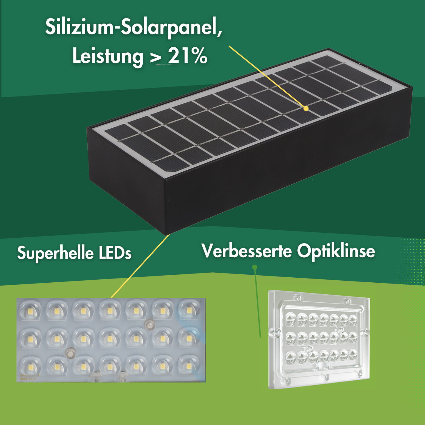 GINUX® Solarlampen für außen mit Bewegungsmelder-(Ziegel 60W Schwarz)