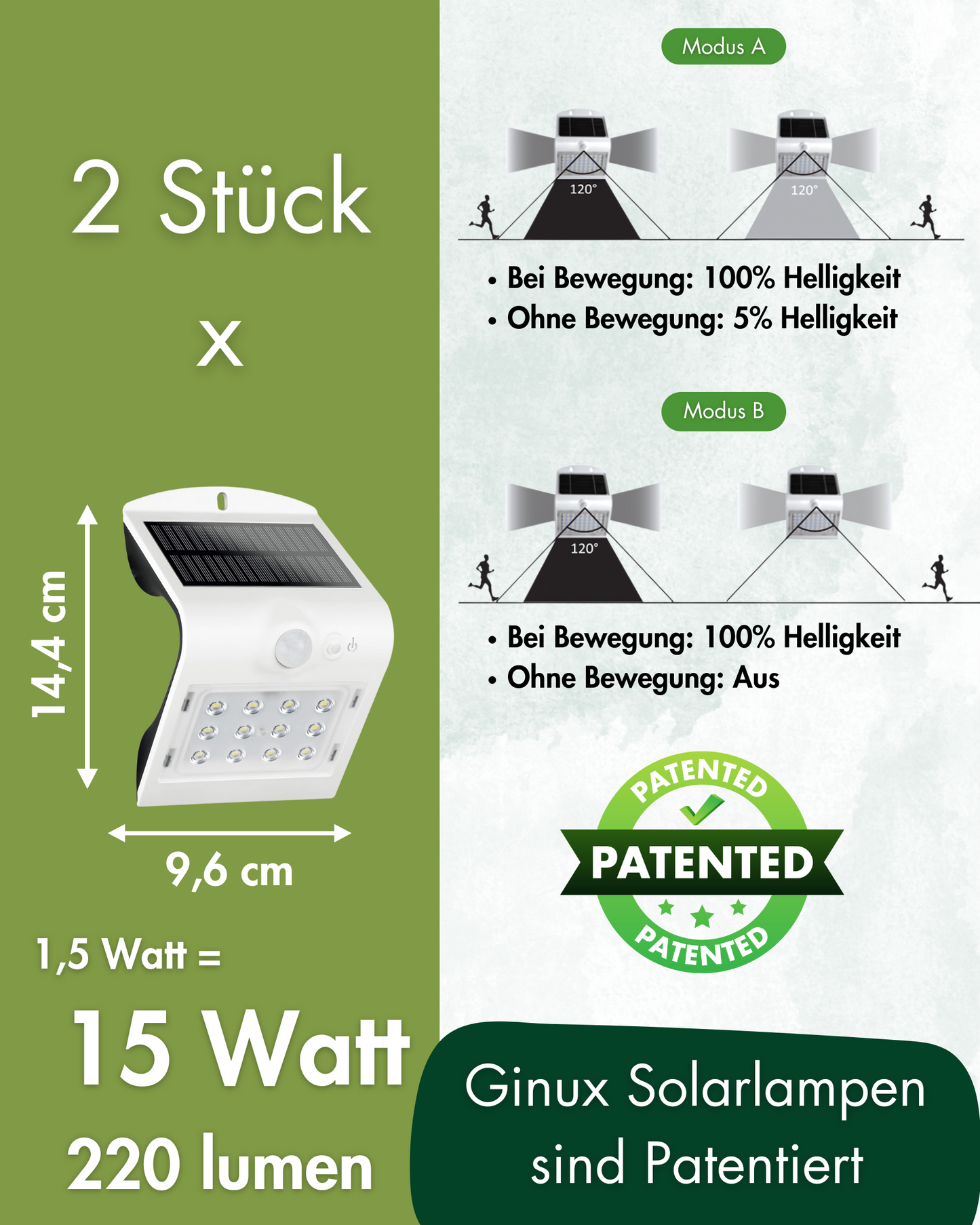 GINUX® 2x Schmetterling 15W Solarlampen für außen mit Bewegungsmelder (Weiss)