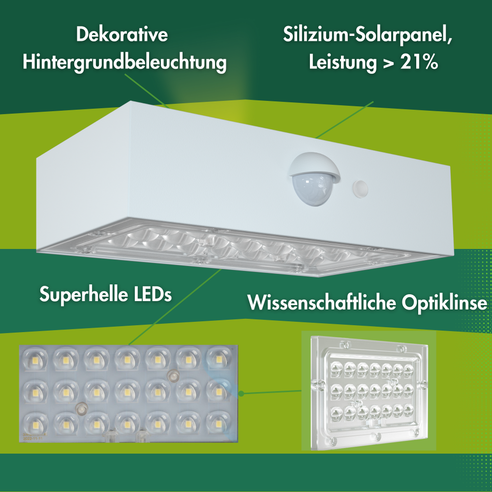 solarlampen draußen LED solarpanel