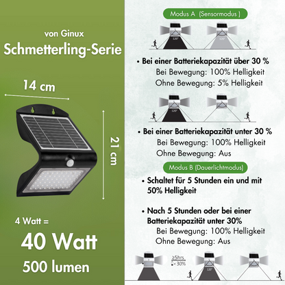 solarlampen mit bewegungsmelder Modus 