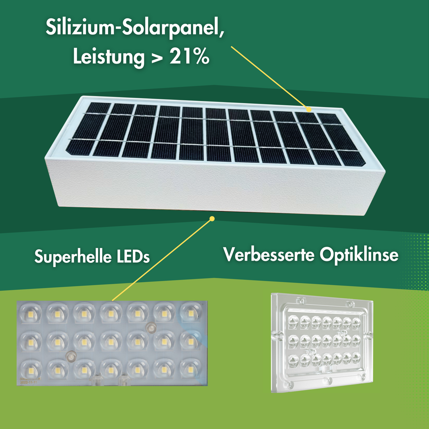 GINUX® Solarlampen für außen mit Bewegungsmelder-(Ziegel 60W Weiss)